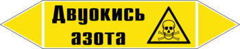 Маркировка трубопровода "двуокись азота" (пленка, 126х26 мм) - Маркировка трубопроводов - Маркировки трубопроводов "ГАЗ" - Магазин охраны труда ИЗО Стиль