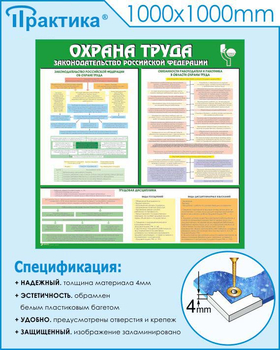 С120 Стенд ОХРАНА ТРУДА. Законодательство РФ. (1000х1000 мм, пластик ПВХ 3 мм, Прямая печать на пластик) - Стенды - Стенды по охране труда - Магазин охраны труда ИЗО Стиль