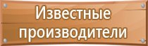 названия знаков пожарной безопасности