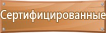 названия знаков пожарной безопасности