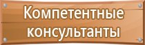 названия знаков пожарной безопасности