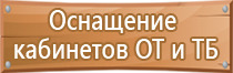 фонарь пожарного индивидуальный нагрудный