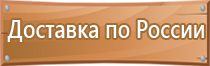 знаки пожарной безопасности запрещающие предупреждающие