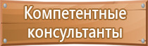 знаки пожарной безопасности на пластике