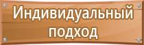 инструкция знаки пожарной безопасности