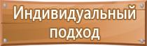 знаки эвакуации пожарной безопасности