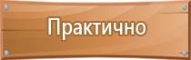 знаки пожарной безопасности в доу