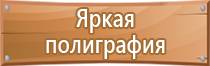 лопата совковая для пожарного щита