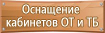 маркировка пожарного трубопровода