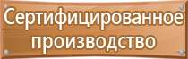 знак категории помещения по пожарной безопасности