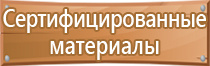 изображение знаков пожарной безопасности