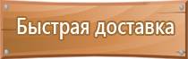 класс помещения по пожарной безопасности табличка