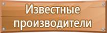 знаки пожарной безопасности помещений гост