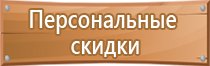 знаки безопасности в газовом хозяйстве