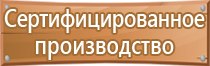 знаки пожарной безопасности презентация