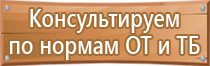 журнал учета выполненных работ в строительстве