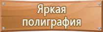 таблички на дверь пожарная безопасность