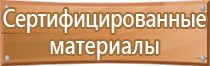 охрана труда знаки безопасности на предприятии