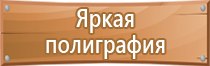 окпд 2 знаки пожарной безопасности самоклеящиеся