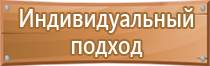 знаки пожарной безопасности 2015 гост