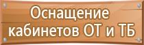 лопаты для пожарных ящиков с песком