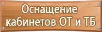 пример журнала инструктажа по охране труда вводного