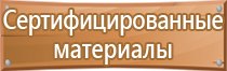 состояние знаков пожарной безопасности