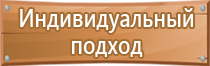 световые знаки пожарной безопасности эвакуационные