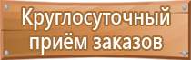 знаки пожарной безопасности бегущий человек