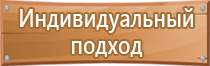 техники и оборудования пожарной службы